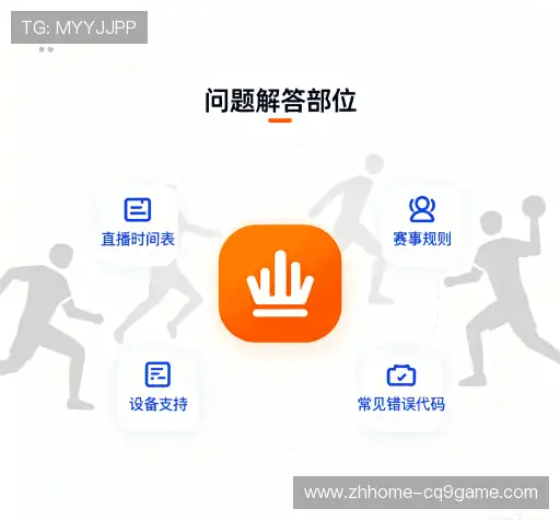 问题索引